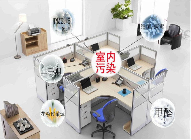 办公室甲醛治理
