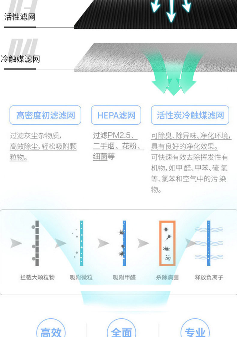 重庆空气净化器租赁公司