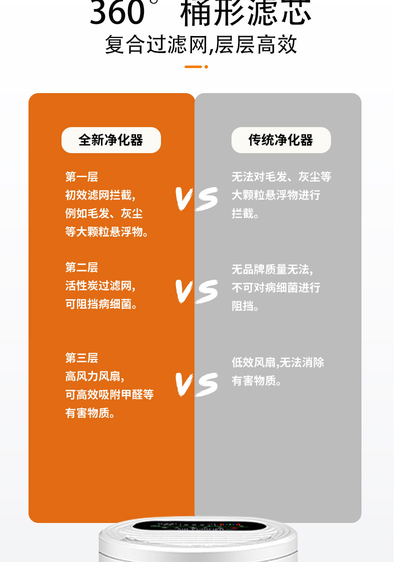 重庆空气净化器租赁公司