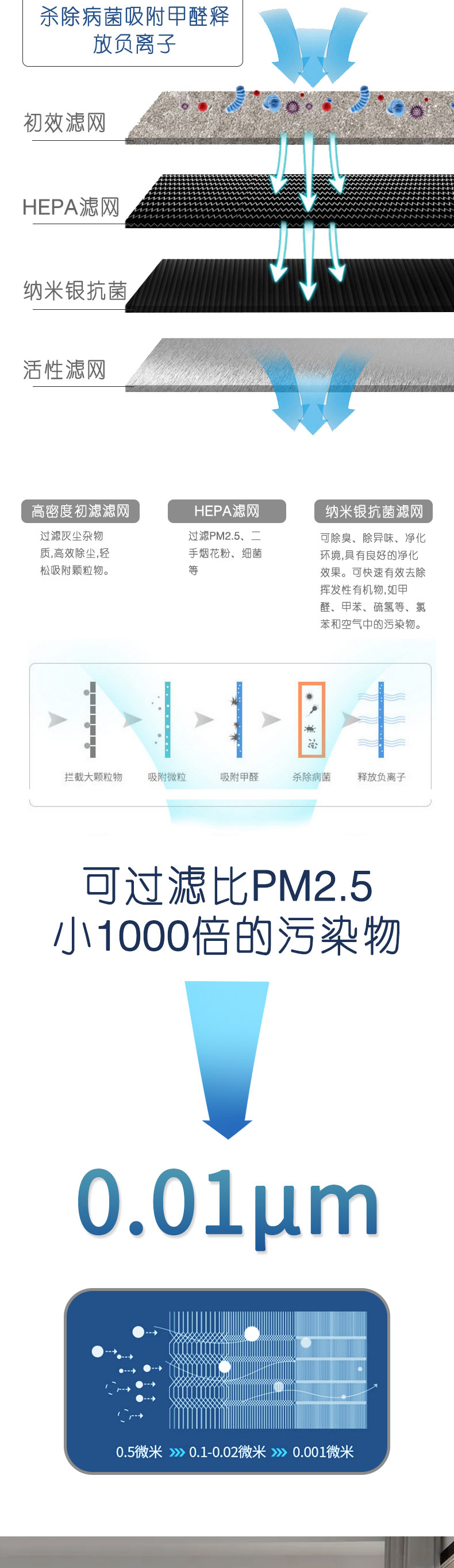 重庆空气净化器租赁公司