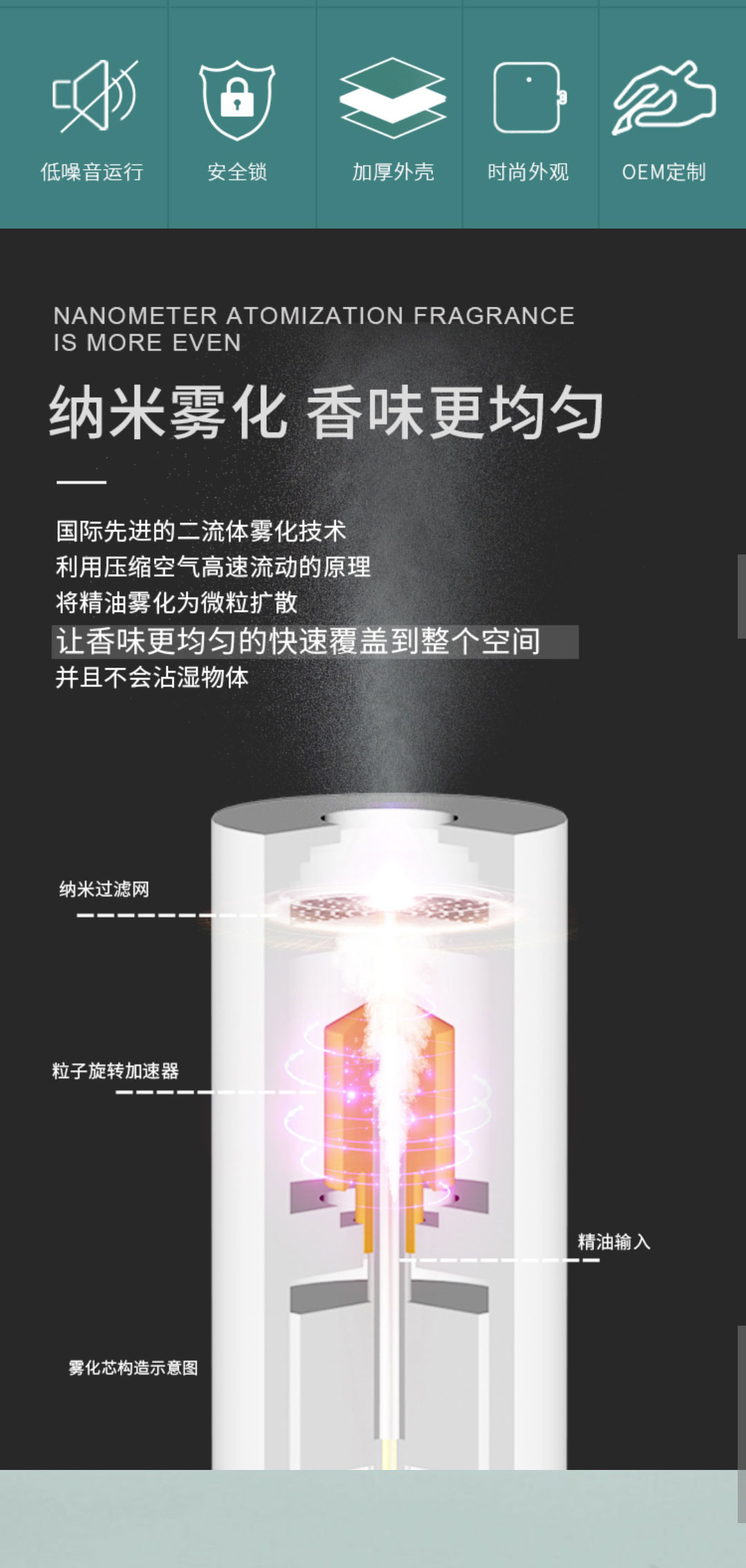 重庆酒店ktv厕所加香公司