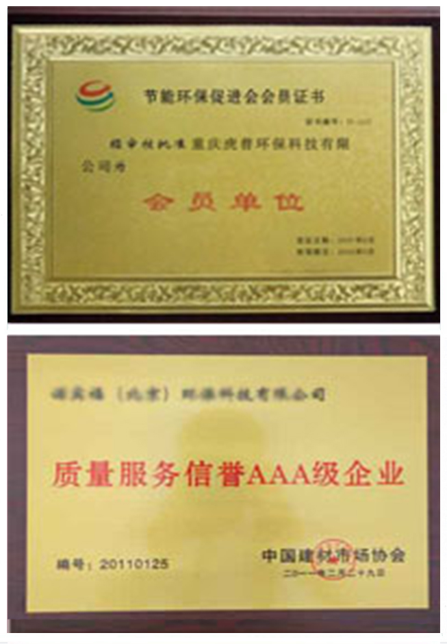 质量信誉单位